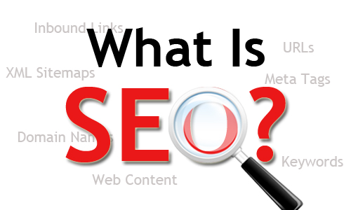 What is SEO and how it effects your business.